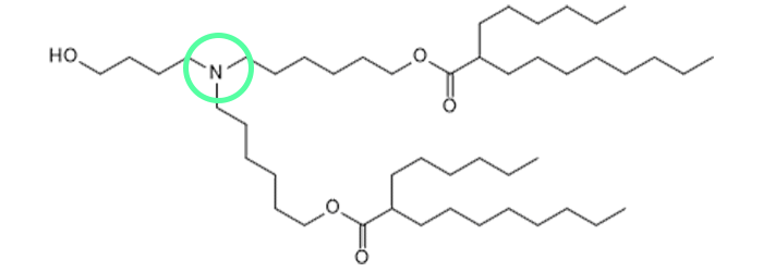 structure of ionizable lipids