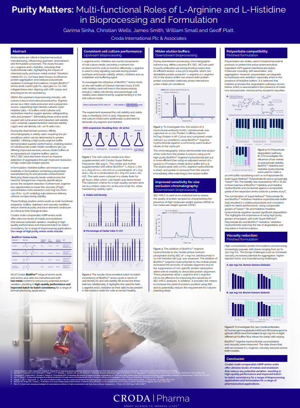 Explore Croda Pharmas latest poster: Purity Matters: Multi-functional Roles of L-Arginine and L-Histidine  in Bioprocessing and Formulation
