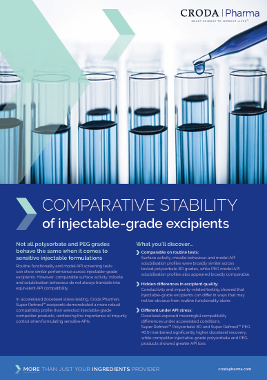 Cover of Brochure from Croda Pharma: Comparative stability of injectable-grade excipients