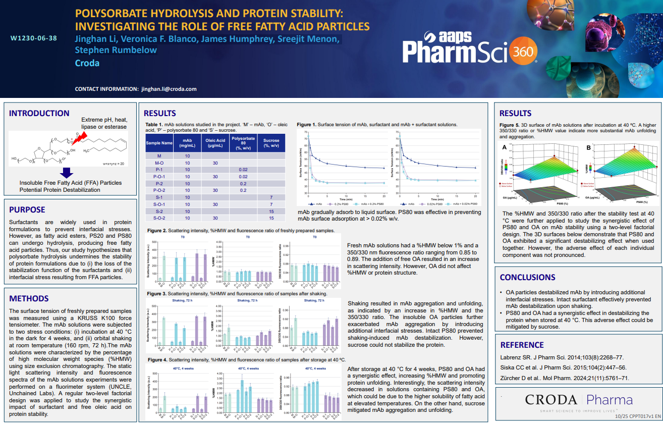Technical poster from Avanti Research