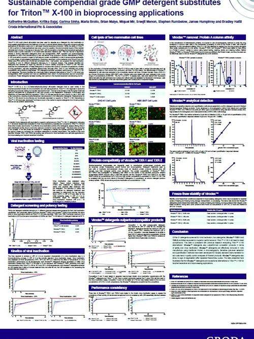 Sustainable compendial grade GMP detergent substitutes for Triton™ X-100 in bioprocessing applications