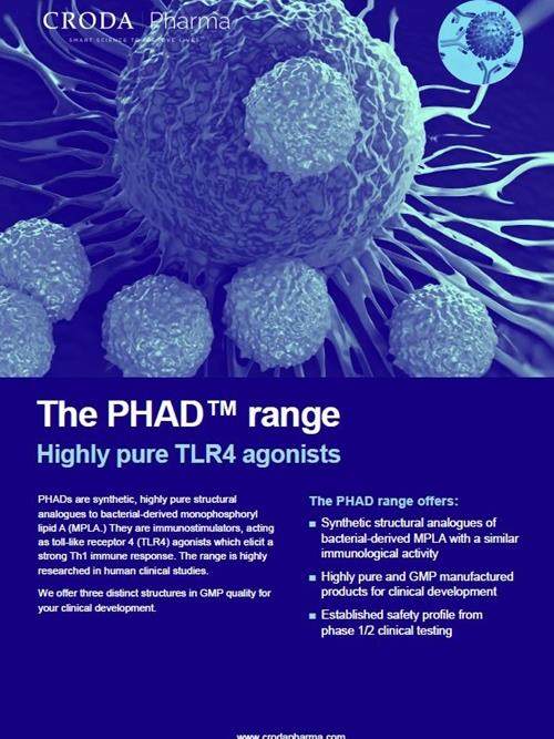 Cover of Croda Pharmas brochure on PHADs