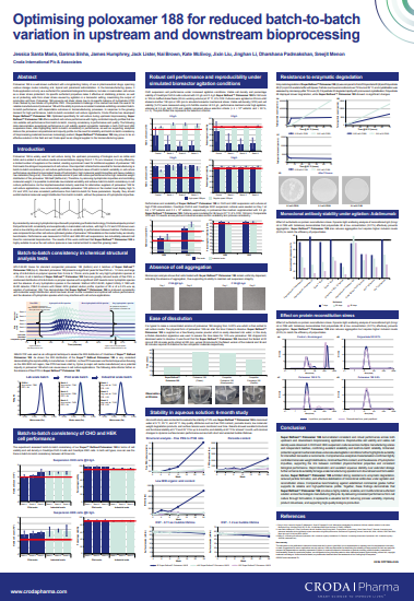 Cover of tech poster from Croda Pharma: Optimising poloxamer 188 for reduced batch-to-batch  variation in upstream and downstream bioprocessing