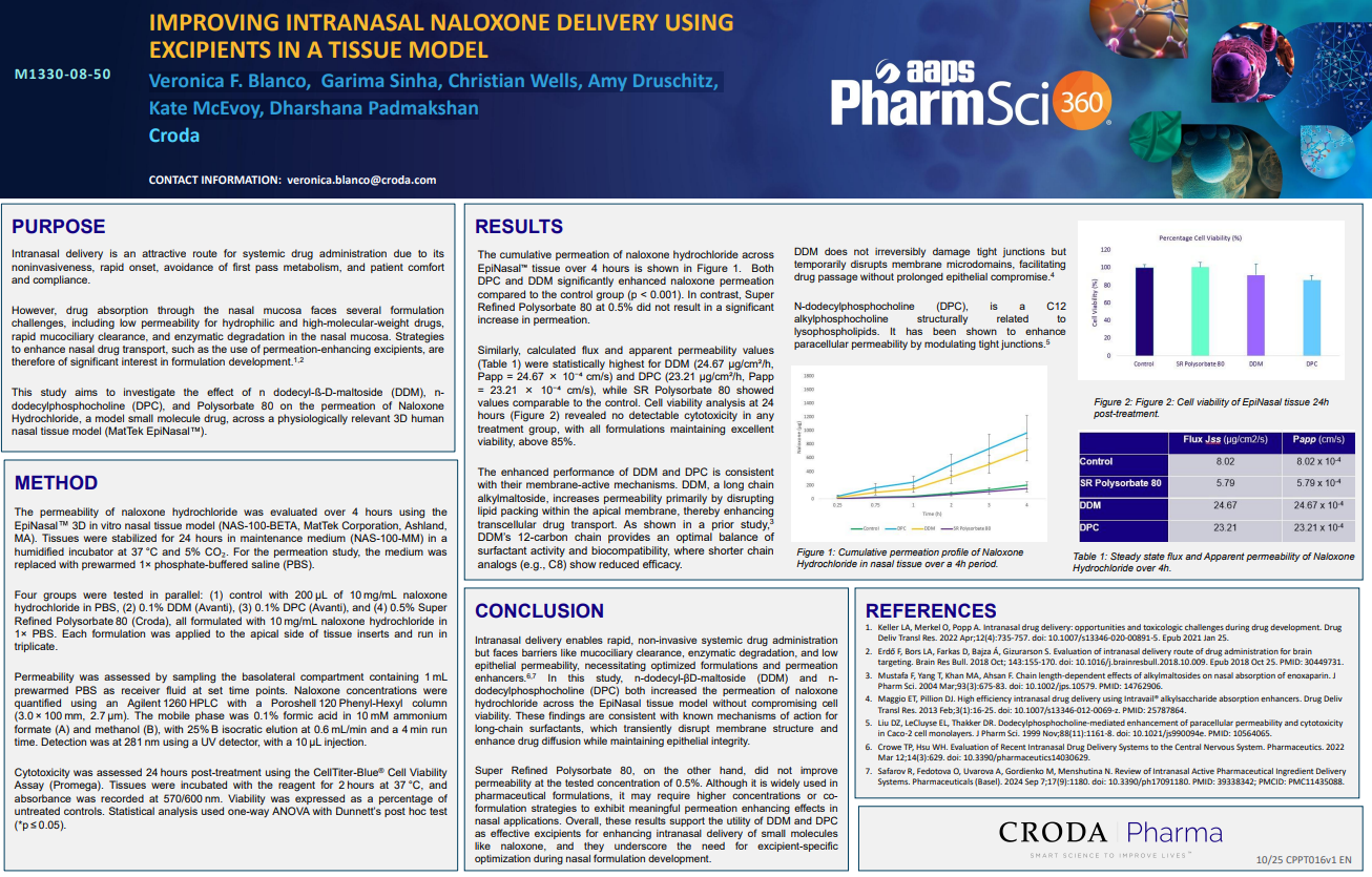 Poster from Veronica Blanco at AAPS Pharm Sci
