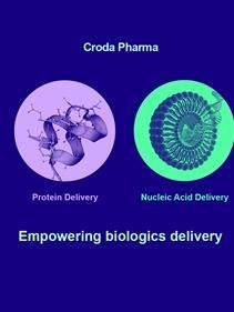 Image detailing all four of Croda Pharmas technology platforms